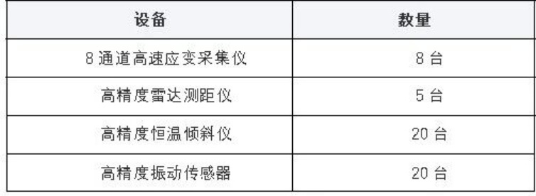 金沙娱乐城